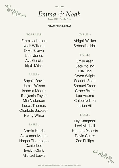 Botanical – Wedding seating chart templates