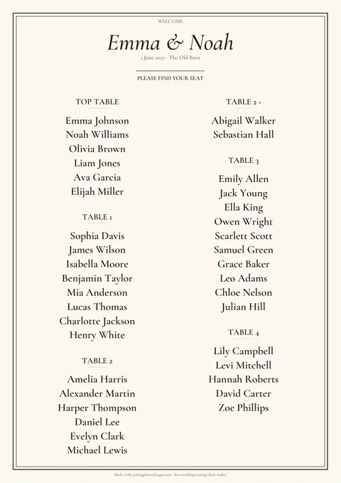 Editorial – Wedding seating chart templates